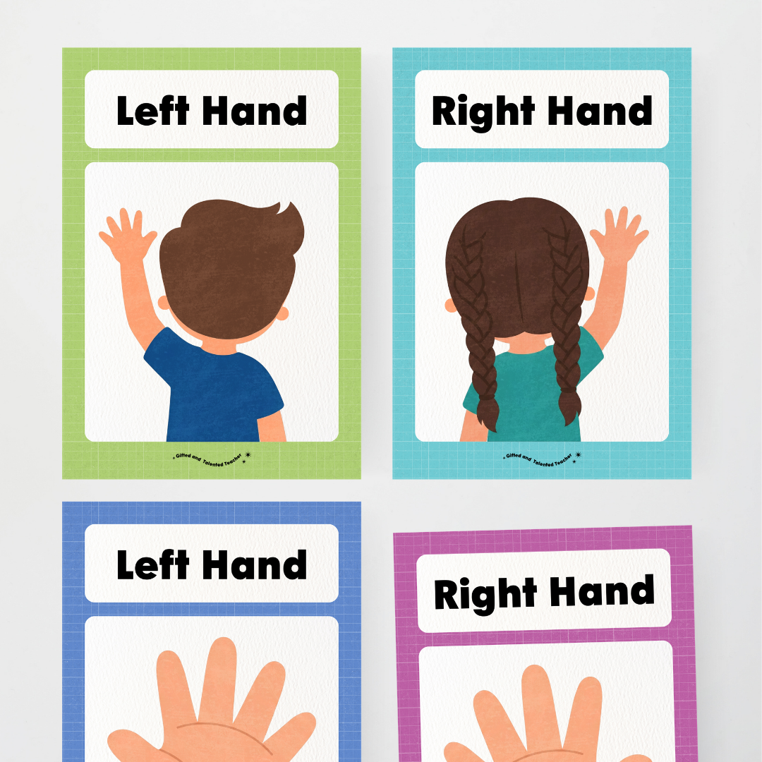 Left Hand and Right Hand Position Classroom Display - Back To School Classroom Decor