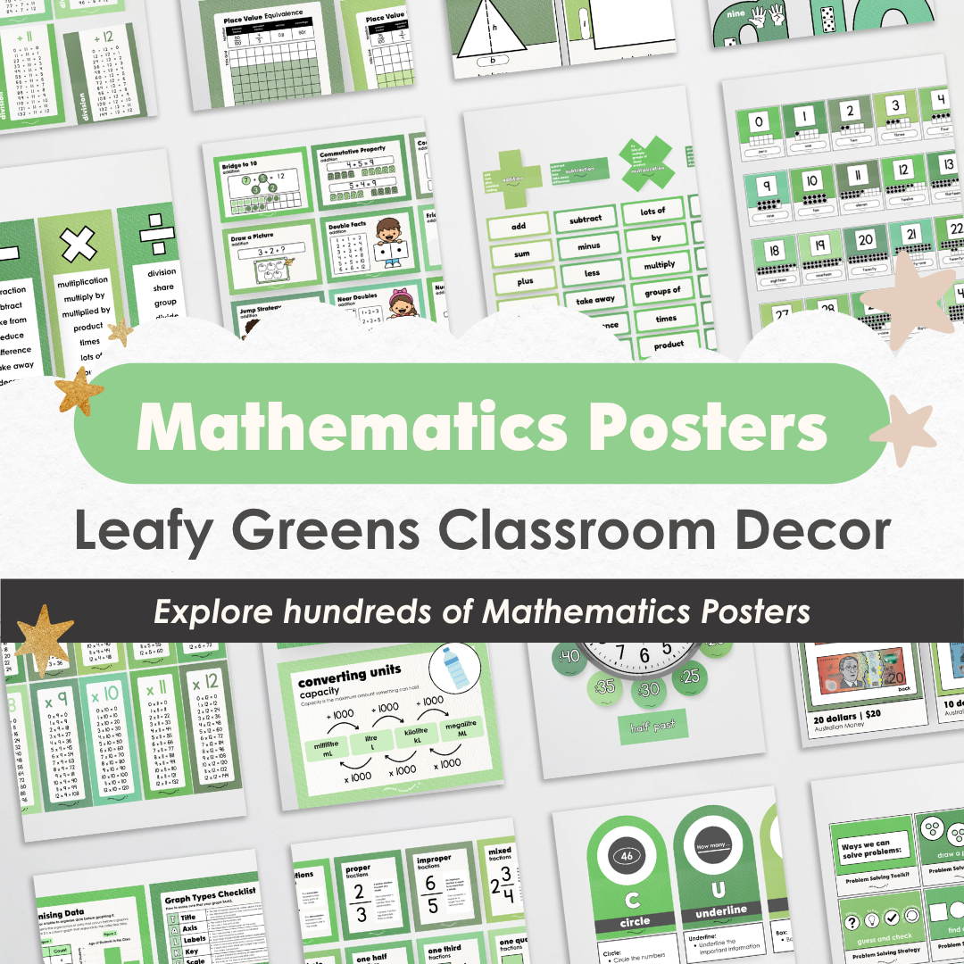 Mathematics Posters Bundle - Leafy Greens Classroom Decor