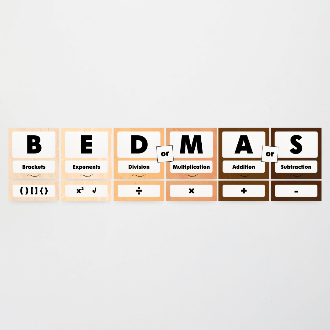 BEDMAS Order of Operations - Neutral Classroom Decor - Teacher Resources & Classroom Decor