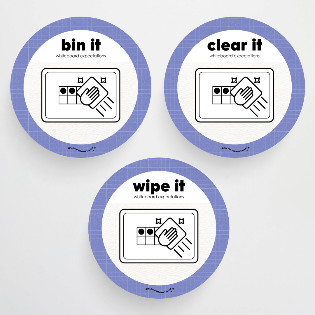Mini Whiteboard Expectations, Prompts and Cues: Circle Icons - Back To School Classroom Decor