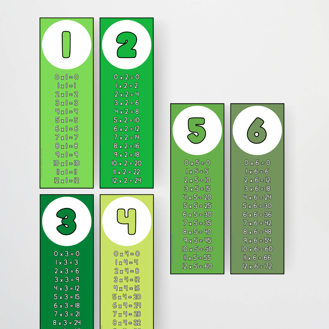 Multiplication Strips - Leafy Green