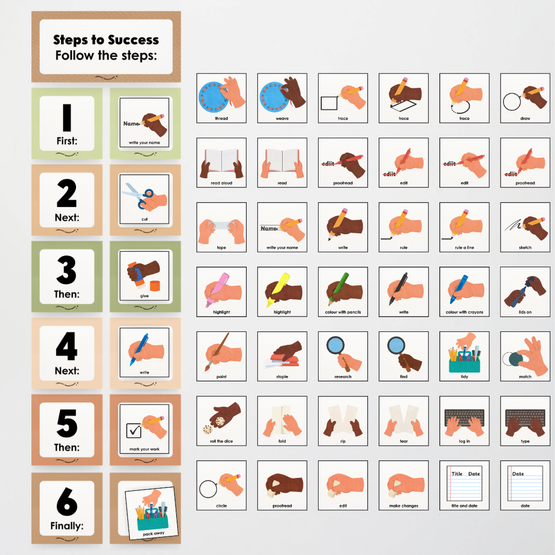 First Next Then Instructional Icons Classroom Display - Woodland Classroom Decor