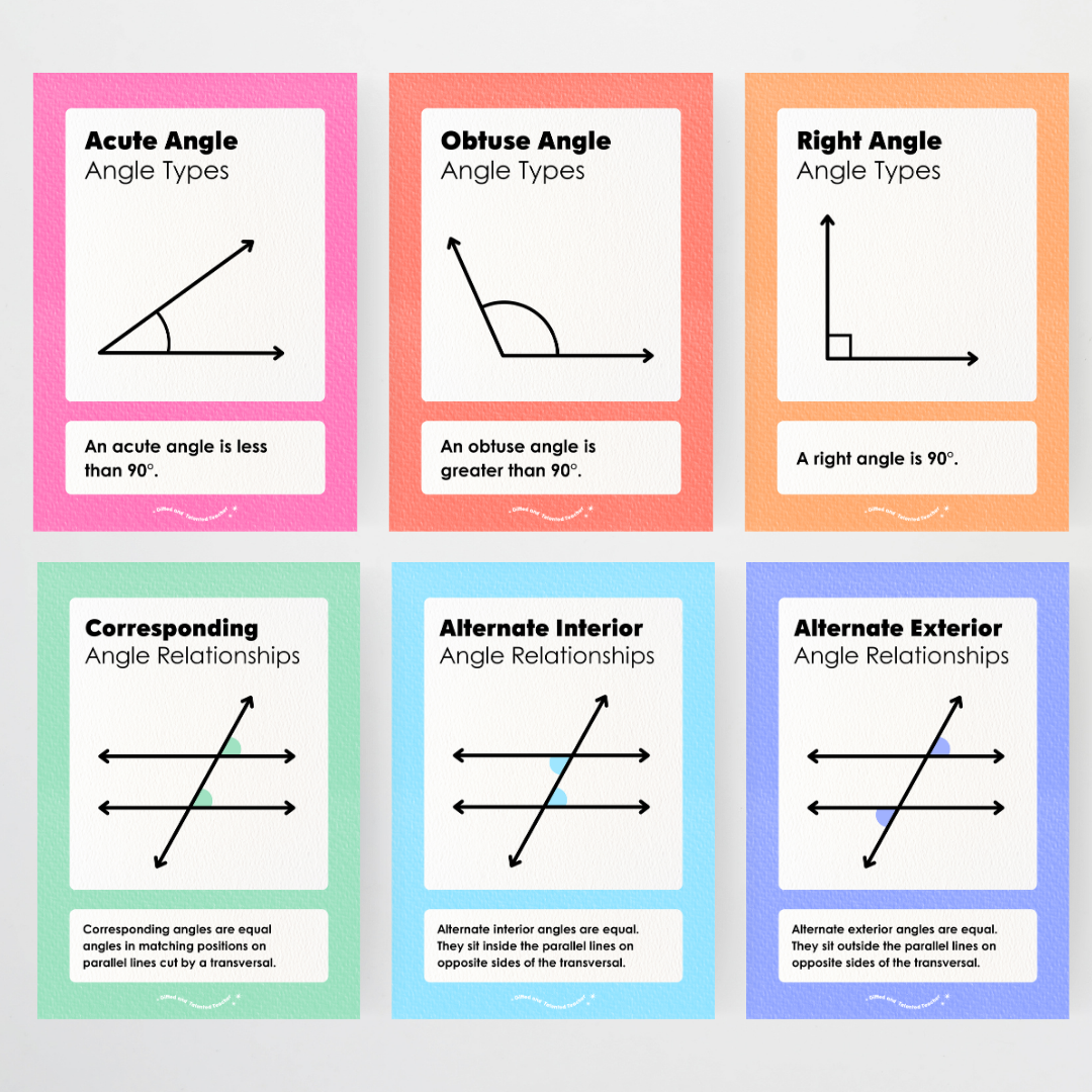 Angles Types and Angle Relationships Posters Bundle - Rainbow Classroom Decor