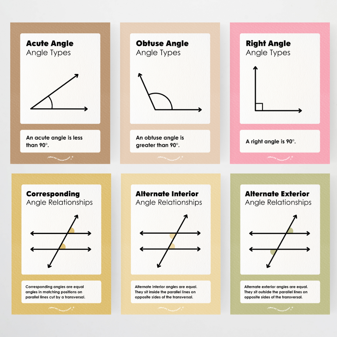 Angle Types and Angle Relationships Posters Bundle - Farmers Market Classroom Decor