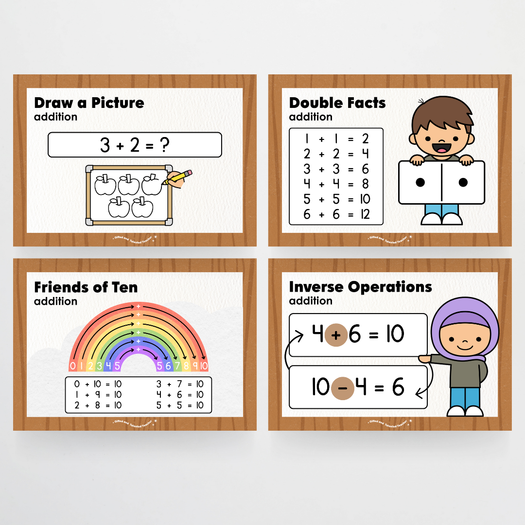 Addition Strategy Posters: Maths Wall Display - Back To School Classroom Decor