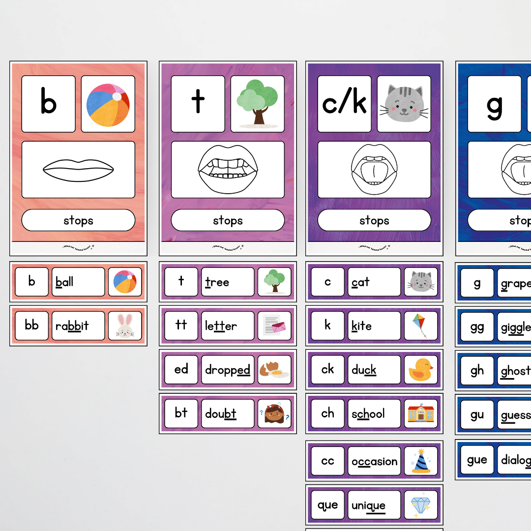 Sound Wall with Mouth Articulation - Insect Life Classroom Decor