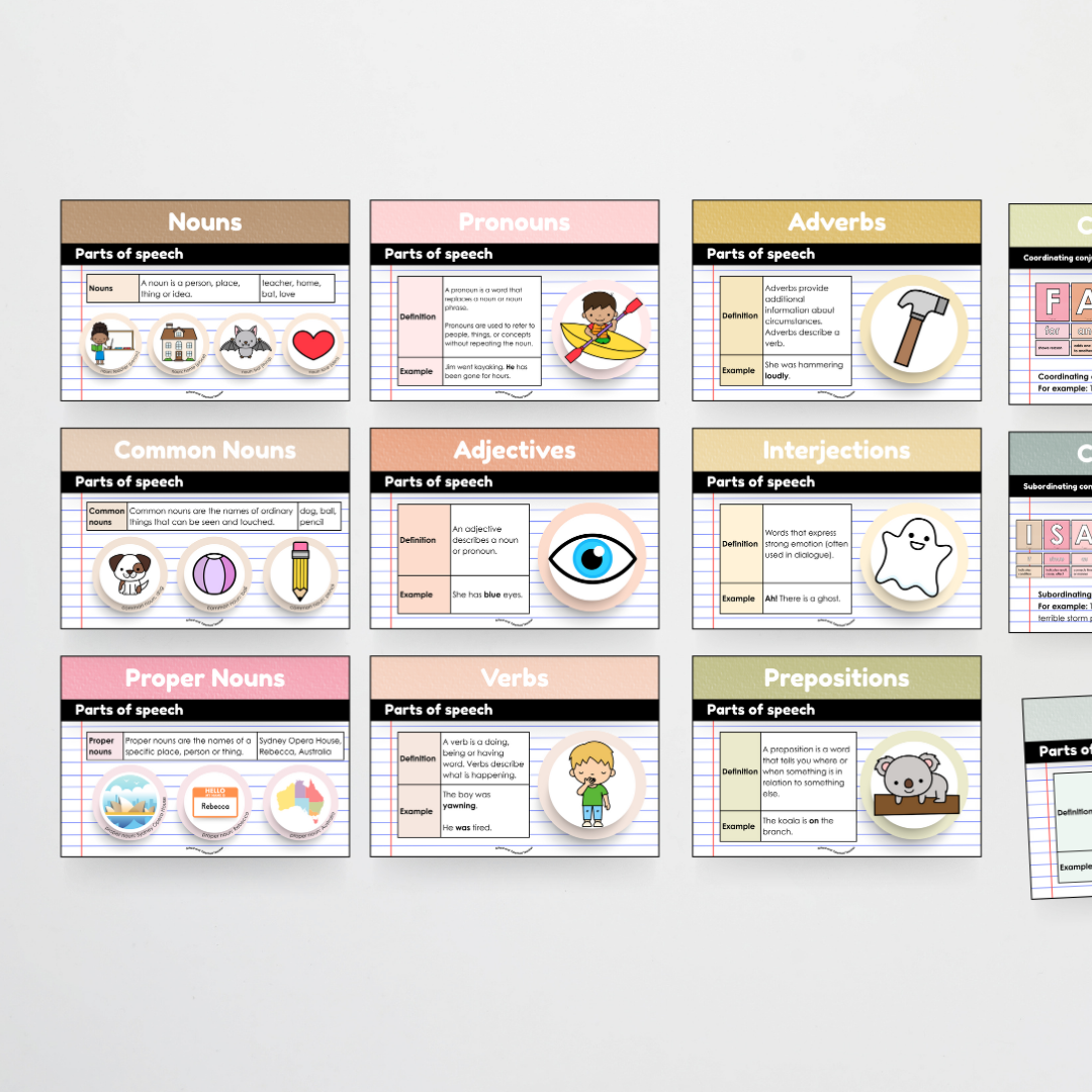 Mega Bundle: Parts of Speech Posters and Classroom Display - Farmers Market Classroom Decor - Teacher Resources & Classroom Decor