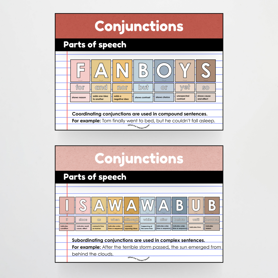 Conjunctions: Parts of Speech Posters and Classroom Display - Little Circus Classroom Decor - Teacher Resources & Classroom Decor