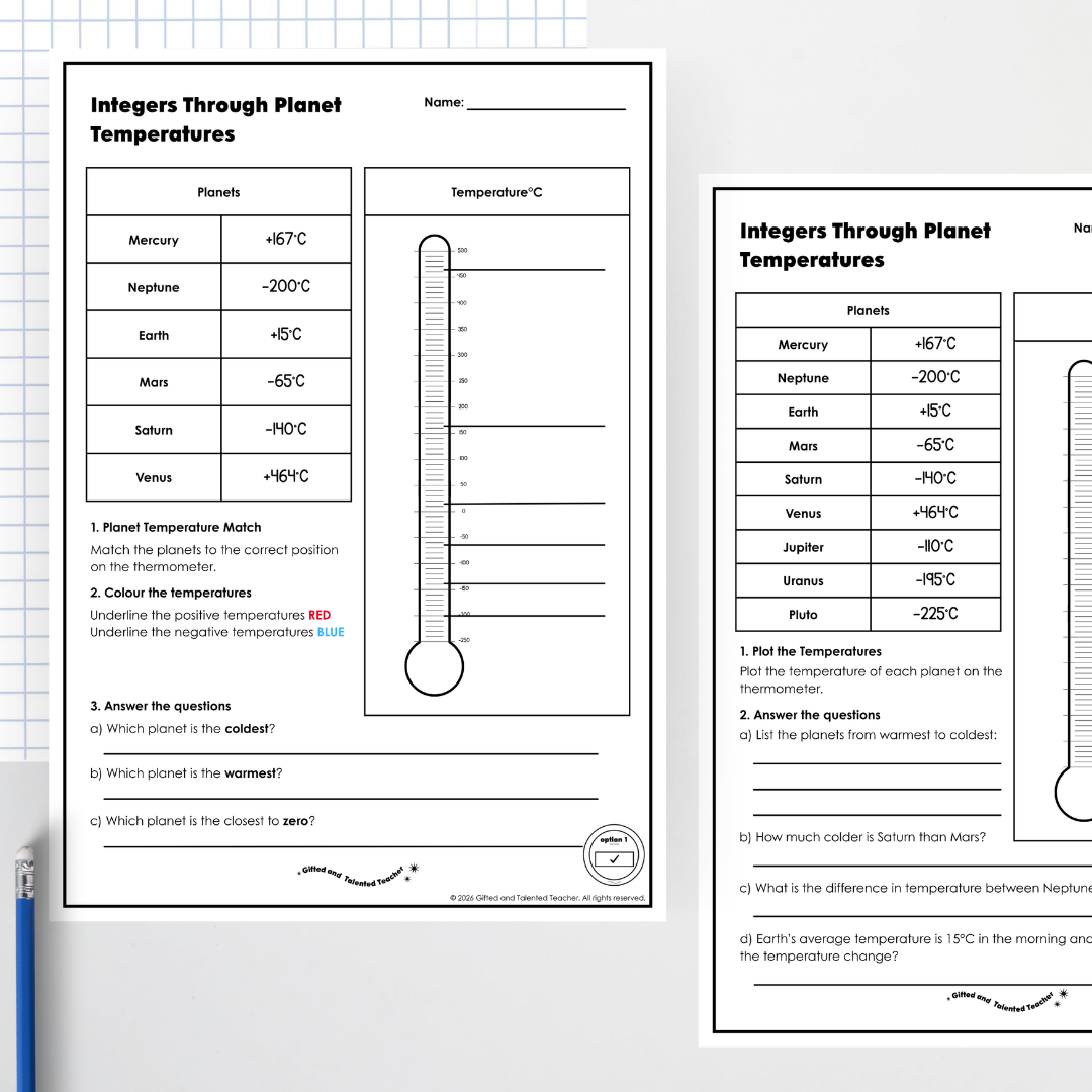 Year 6: Integers Through Planet Temperatures Activity and Teacher Resource