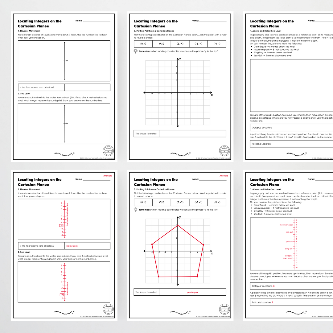 Year 6 Bundle: Understanding Integers on the Cartesian Plane - Lesson Plan, Slides and Activities