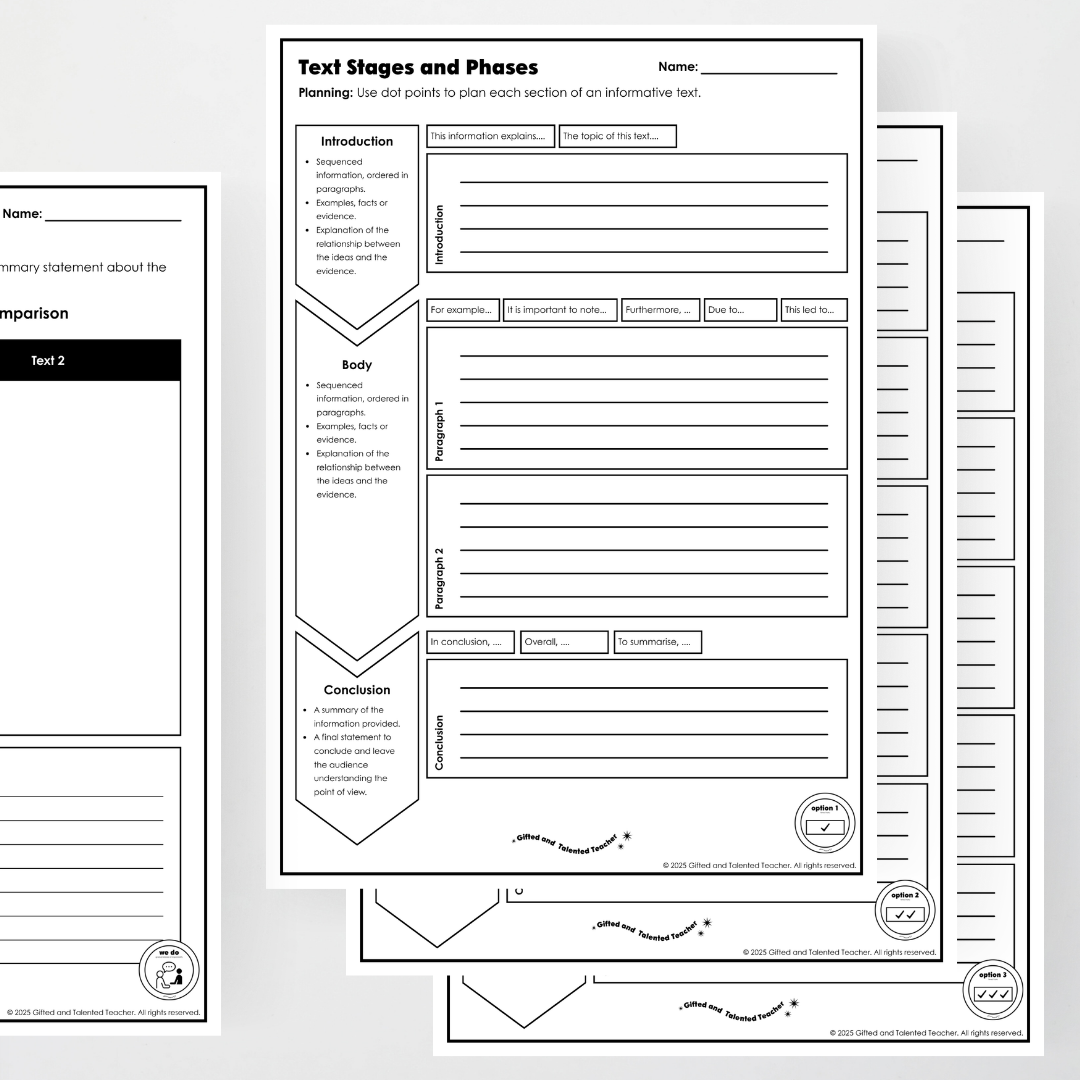 Year 5 Bundle: Adapting Text Stages and Phases for Purpose - Lesson Plan, Slides and Activities