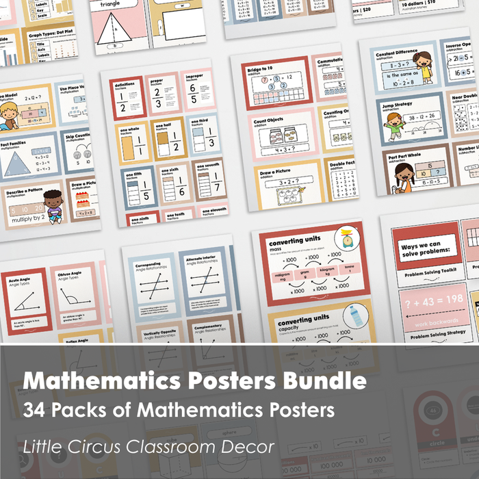 Mathematics Posters Bundle - Little Circus Classroom Decor