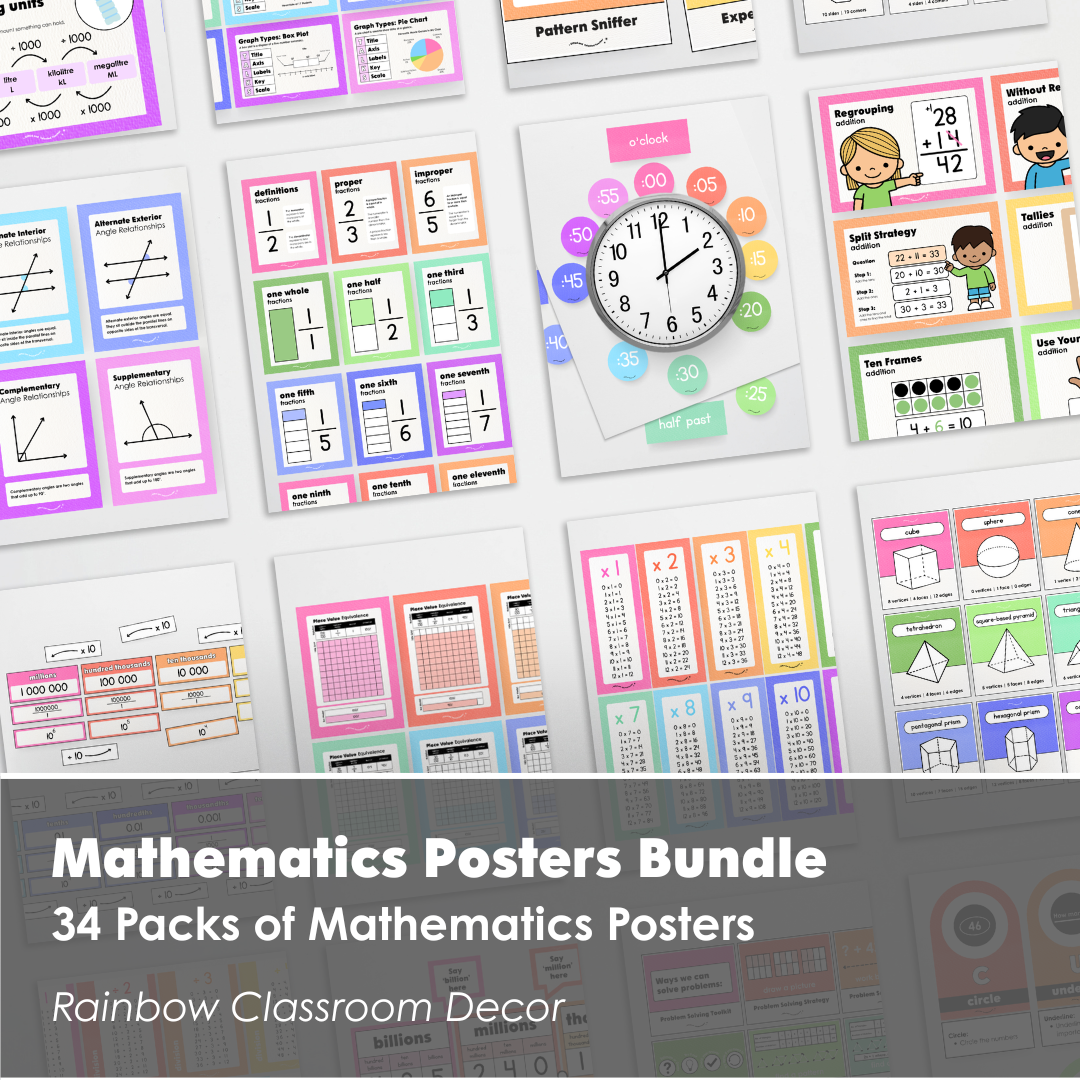 Mathematics Posters Bundle - Rainbow Classroom Decor
