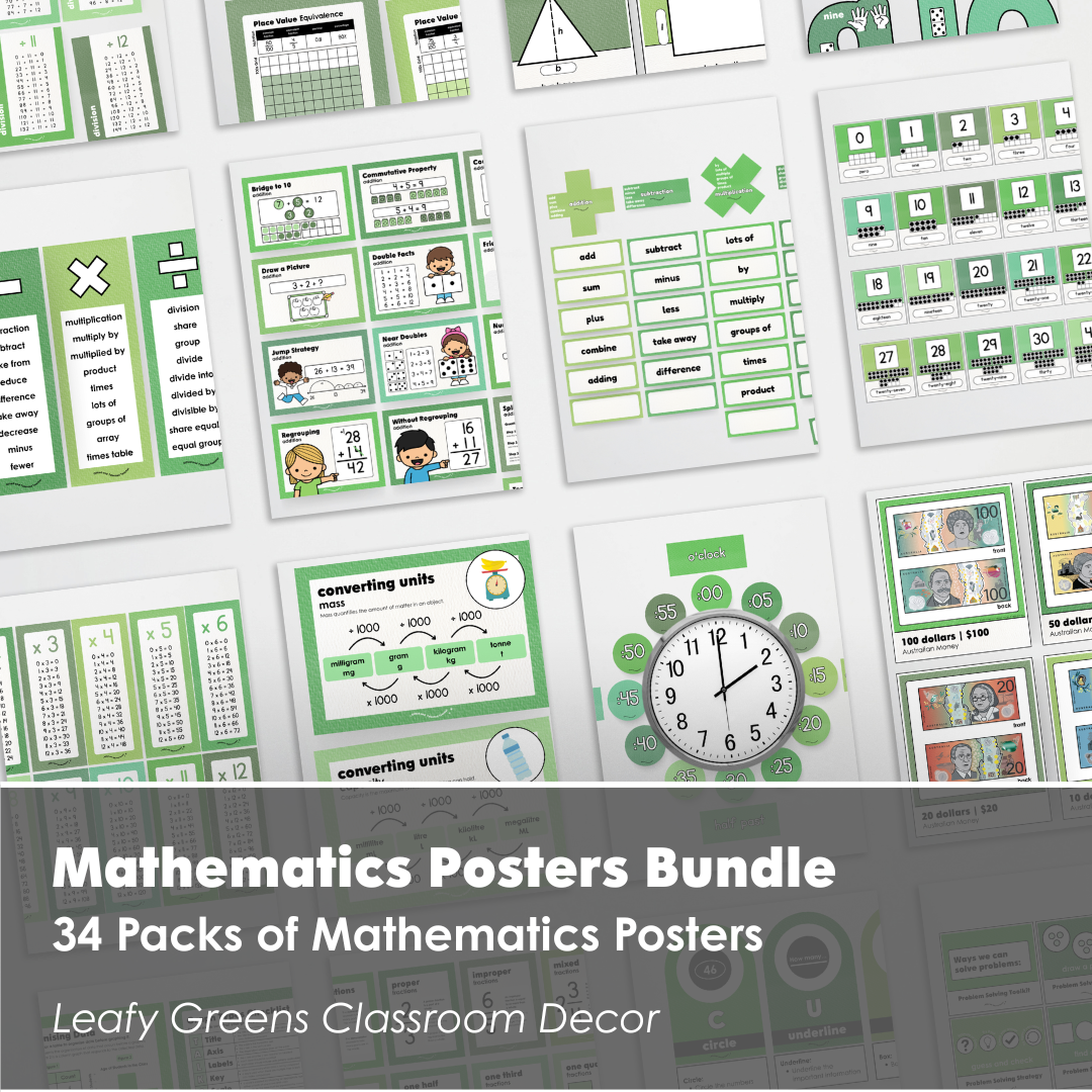 Mathematics Posters Bundle - Leafy Greens Classroom Decor