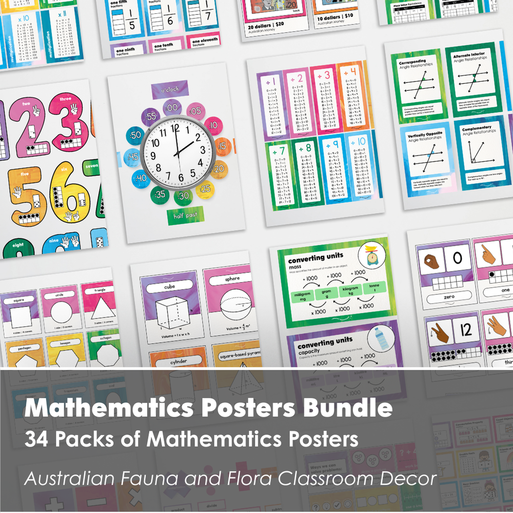 Mathematics Posters Bundle - Australian Fauna and Flora Classroom Decor