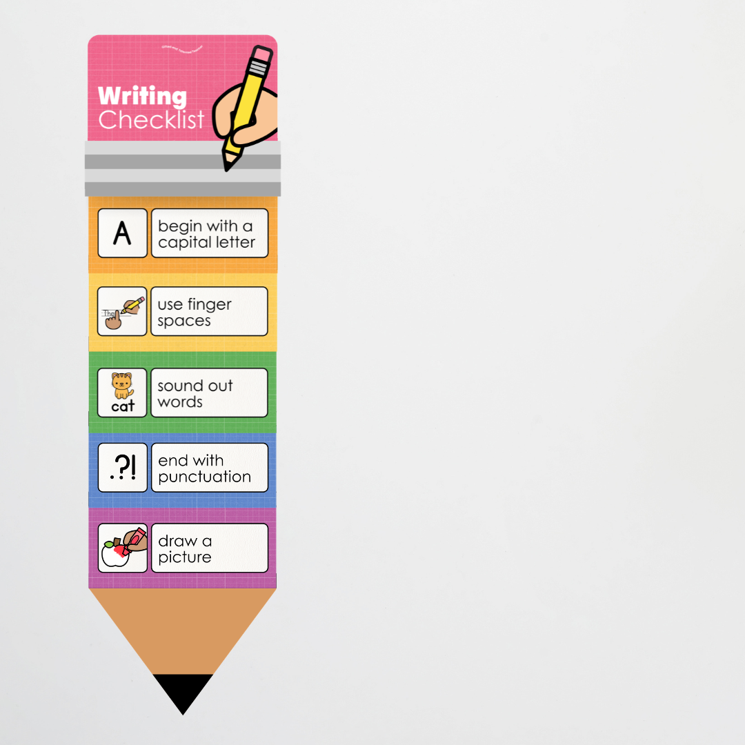 The Writing Checklist Wall Display - Back To School Classroom Decor