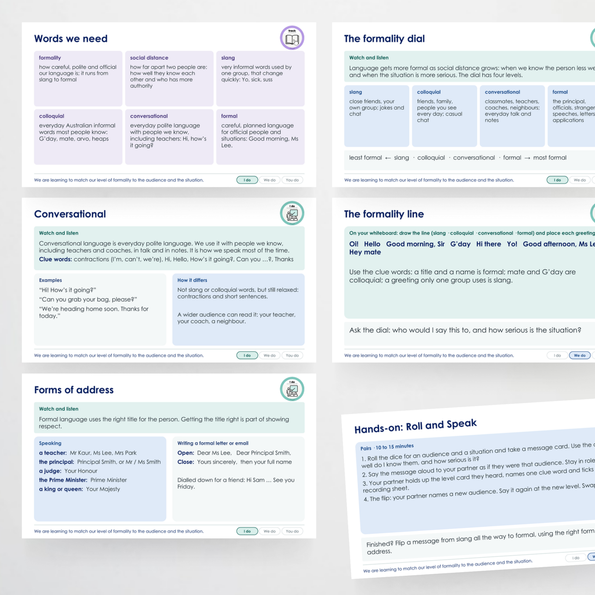 Teacher slides 1 – Levels of Formality