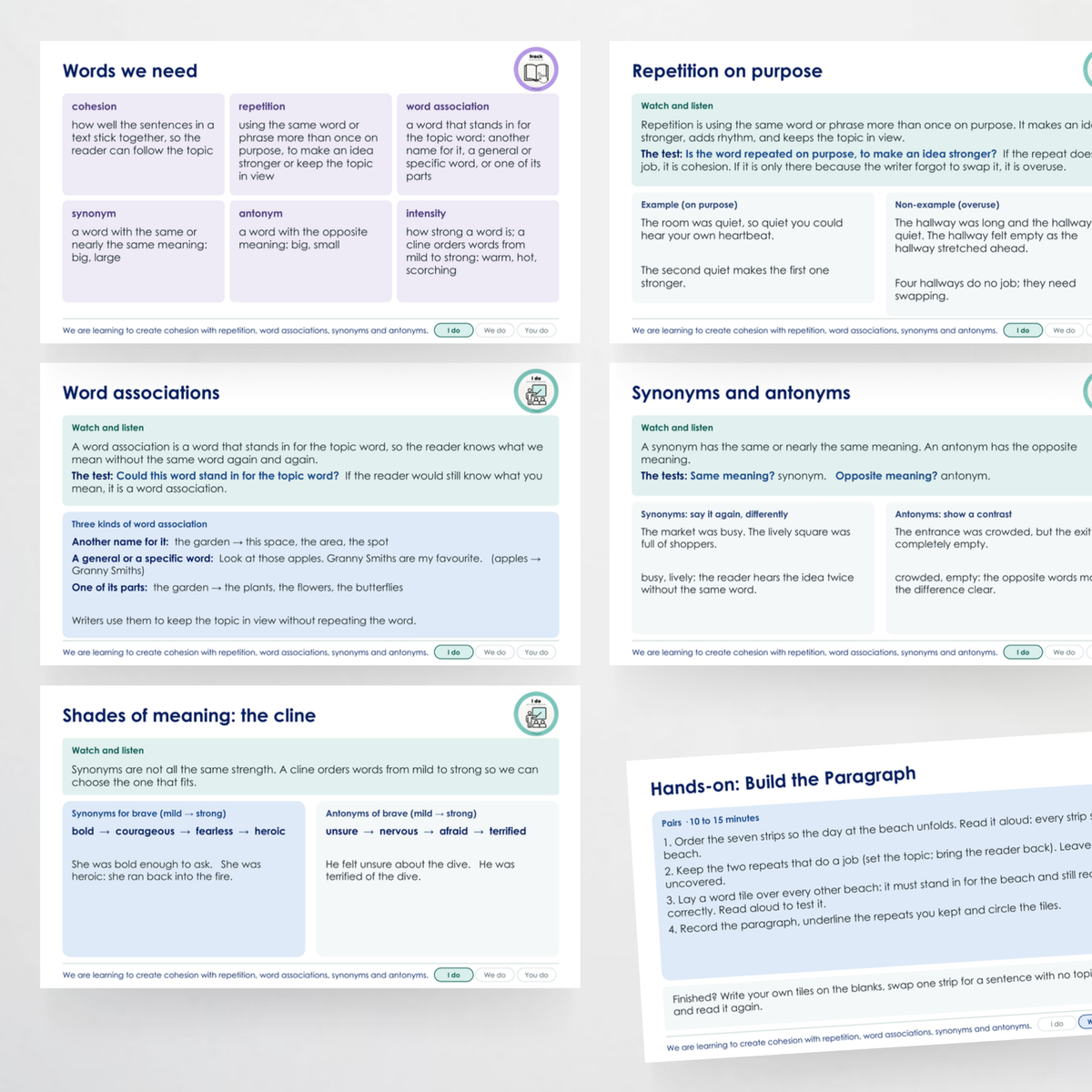 Teacher slides 1 – Repetition, Synonyms and Antonyms