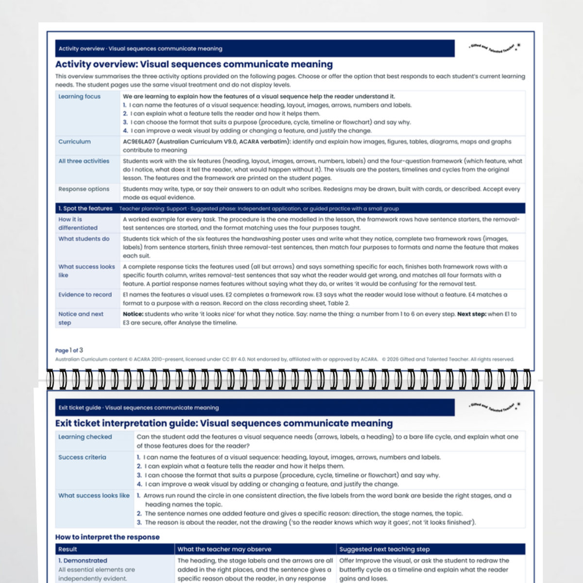 Teacher documents 2 – Visual Sequences