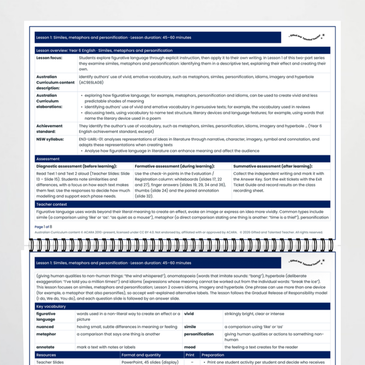 Lesson plan: overview, curriculum alignment and assessment