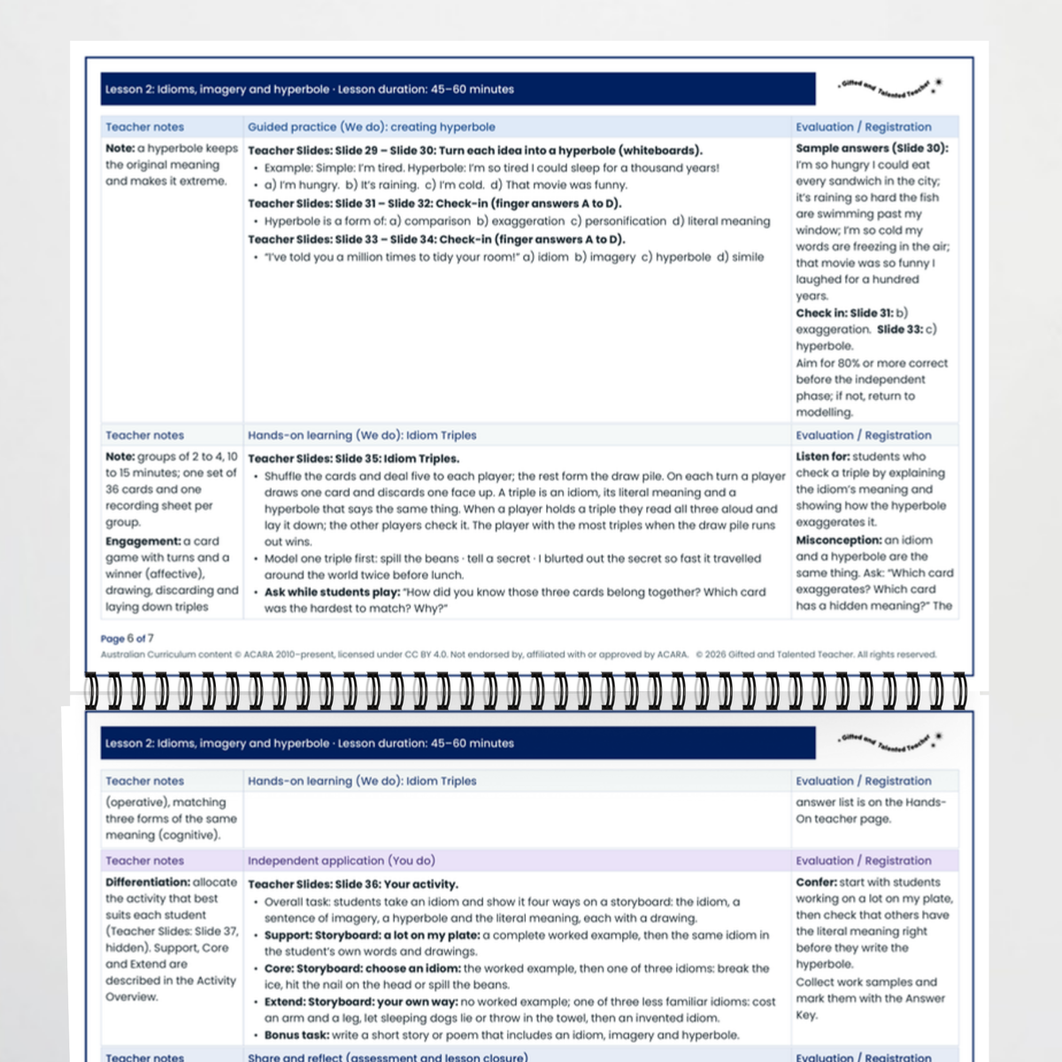 Lesson plan: hands-on, independent application and reflection