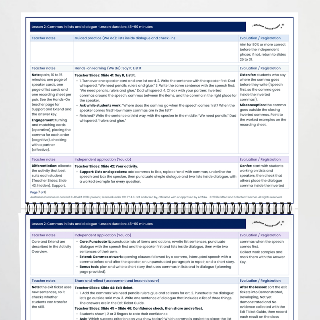 Teacher documents 1 – Commas in Lists and Dialogue