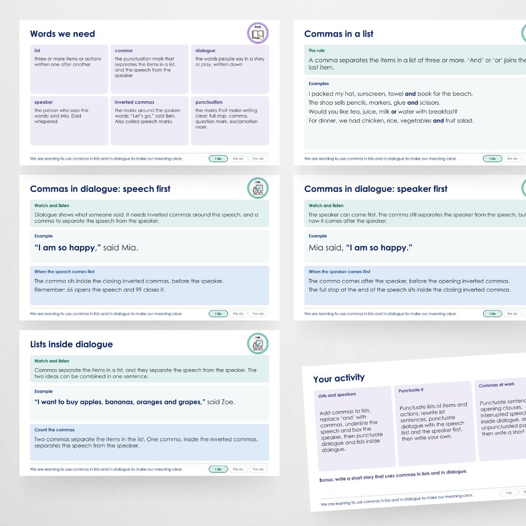 Teacher slides 1 – Commas in Lists and Dialogue