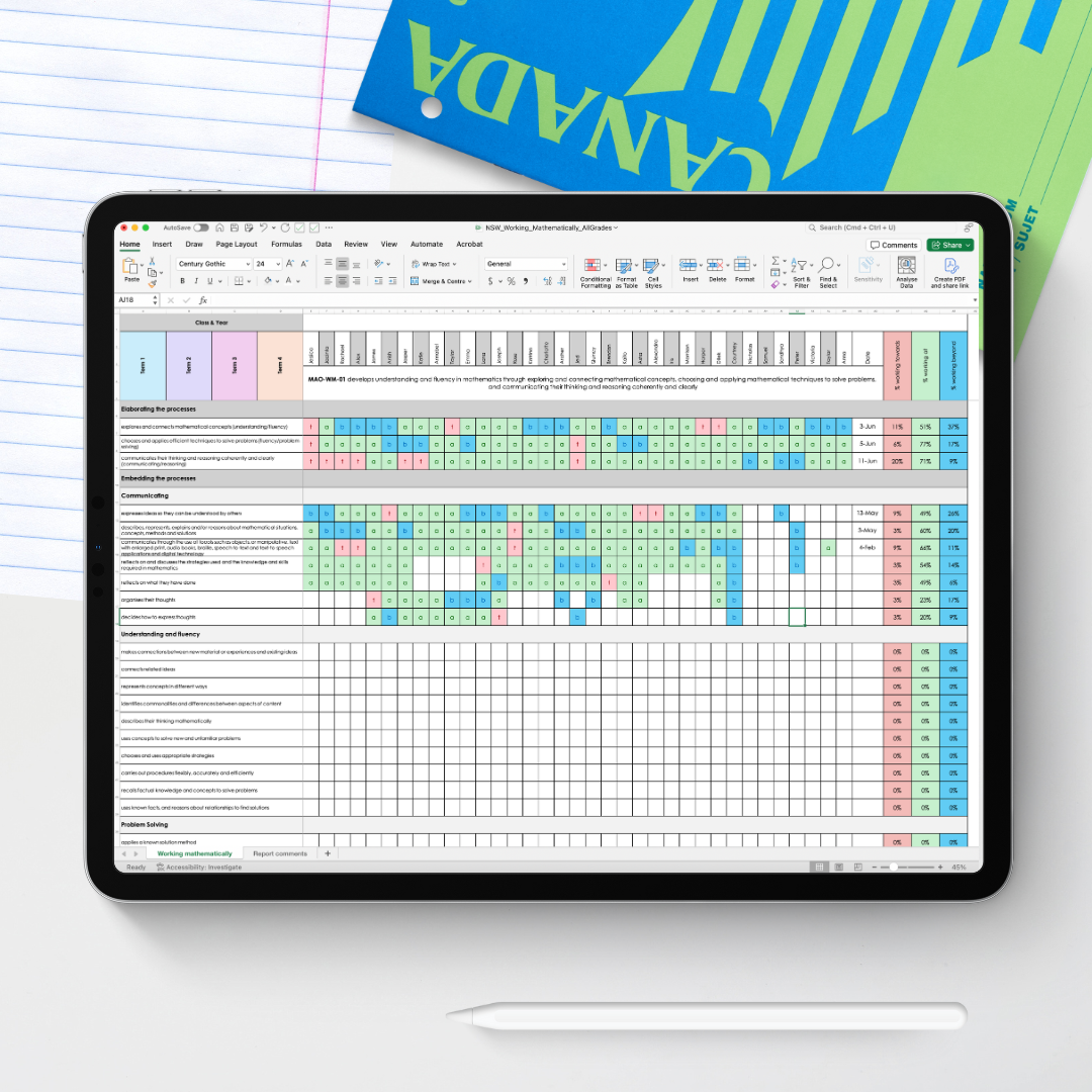 Digital Assessment Book - Victorian Curriculum 2.0 | Teacher Resources