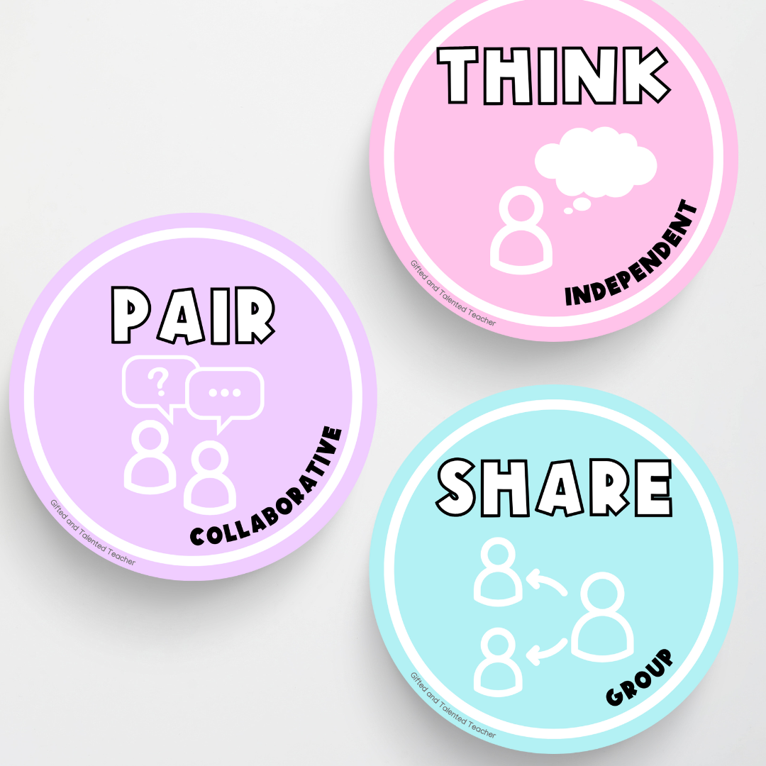 Think, Pair, Share Icons - Pretty in Pastel