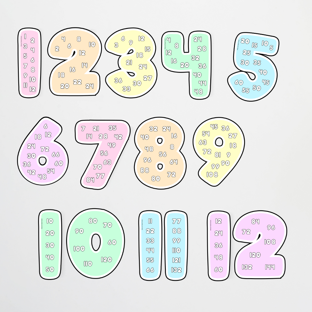 Skip Counting Numbers Set - Pretty in Pastel