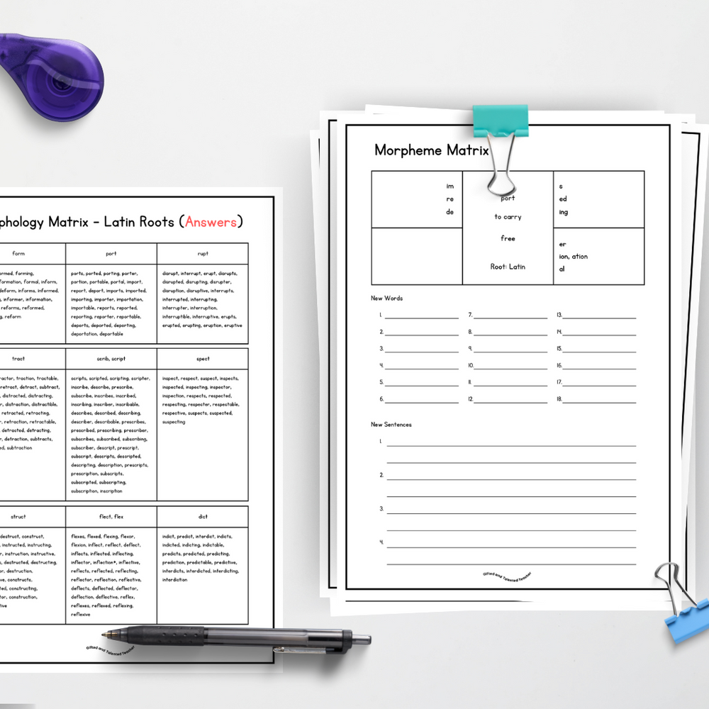 Morpheme Matrix Example Morpheme Matrix Worksheets | Morphology Teaching Resources