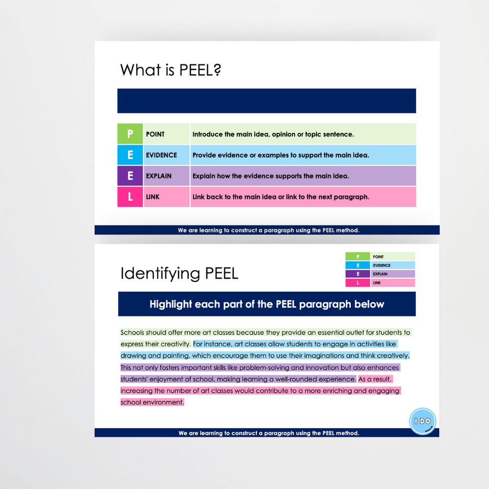 Peel Example PEEL Paragraph Structure Bundle | Persuasive Purposes