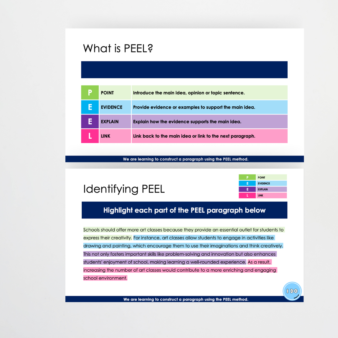 PEEL Paragraph Structure Bundle | Persuasive Purposes