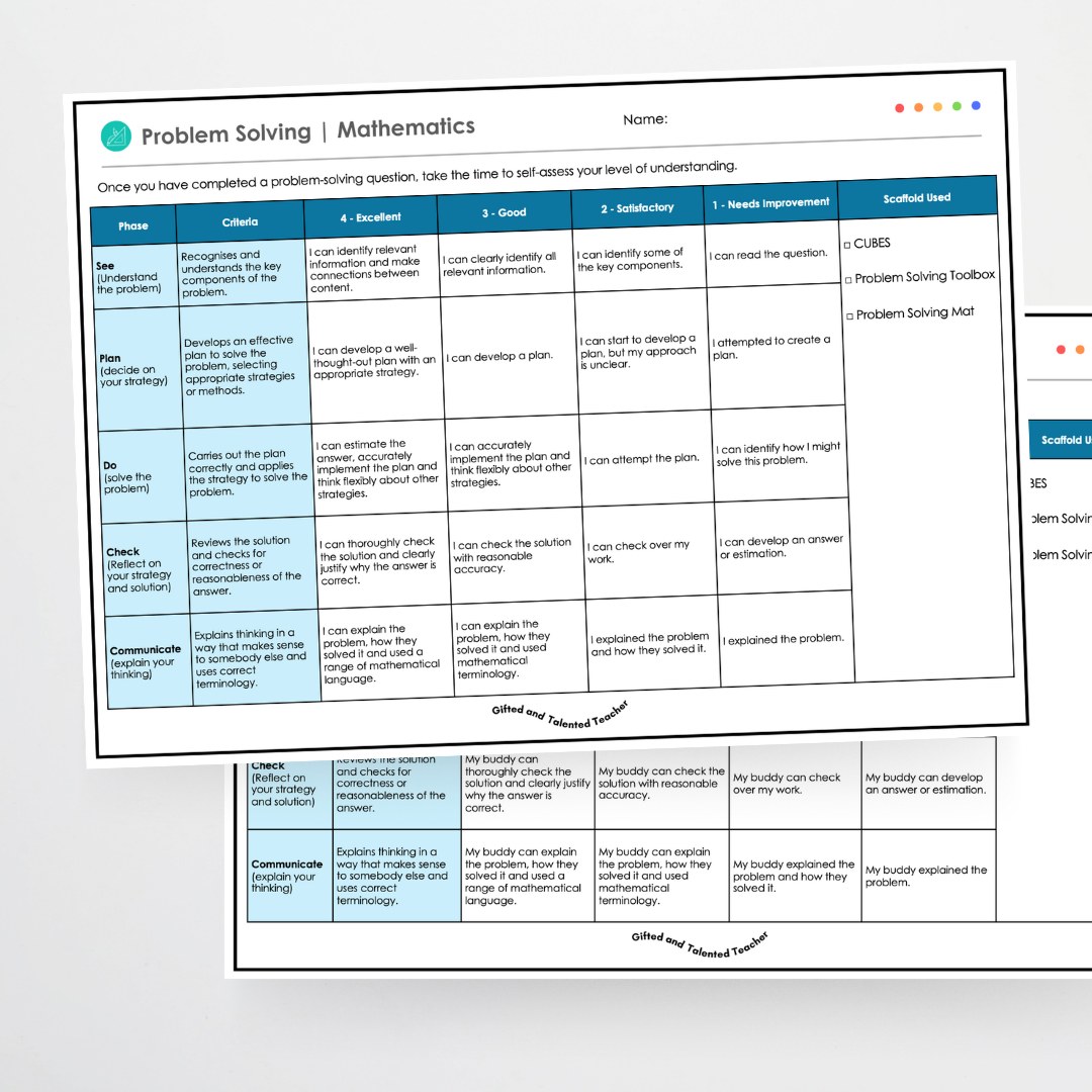'See, Plan, Do, Check, Communicate' Problem Solving Rubrics