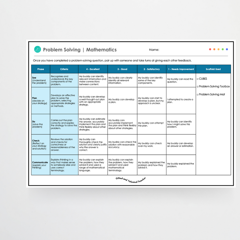 'See, Plan, Do, Check, Communicate' Problem Solving Rubrics | Gifted ...