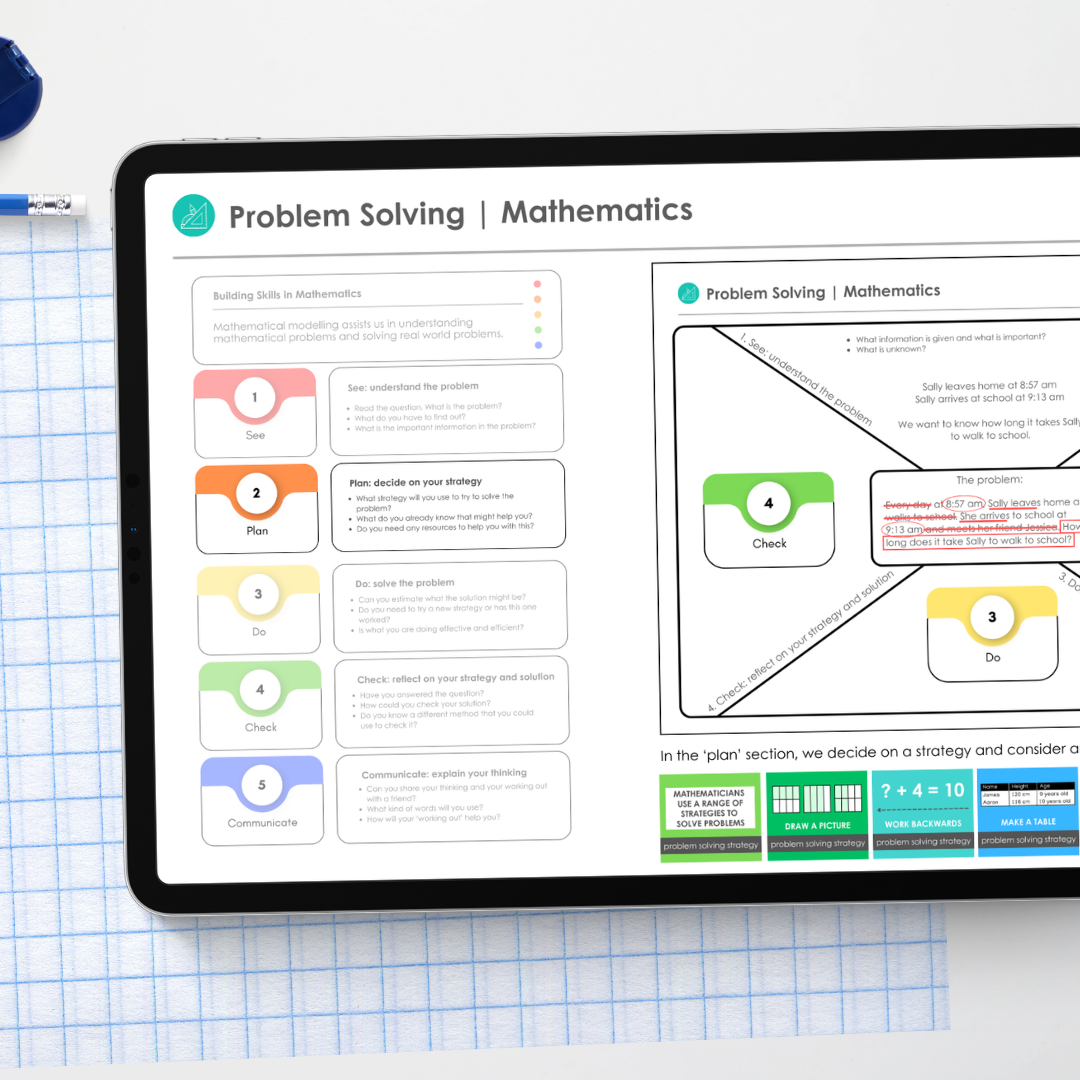 Problem Solving Teacher Slides | Working Mathematically Resource