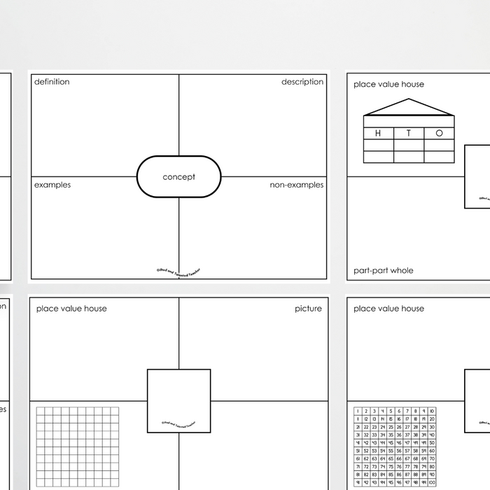 Think Boards: Mathematics | Teaching Resources