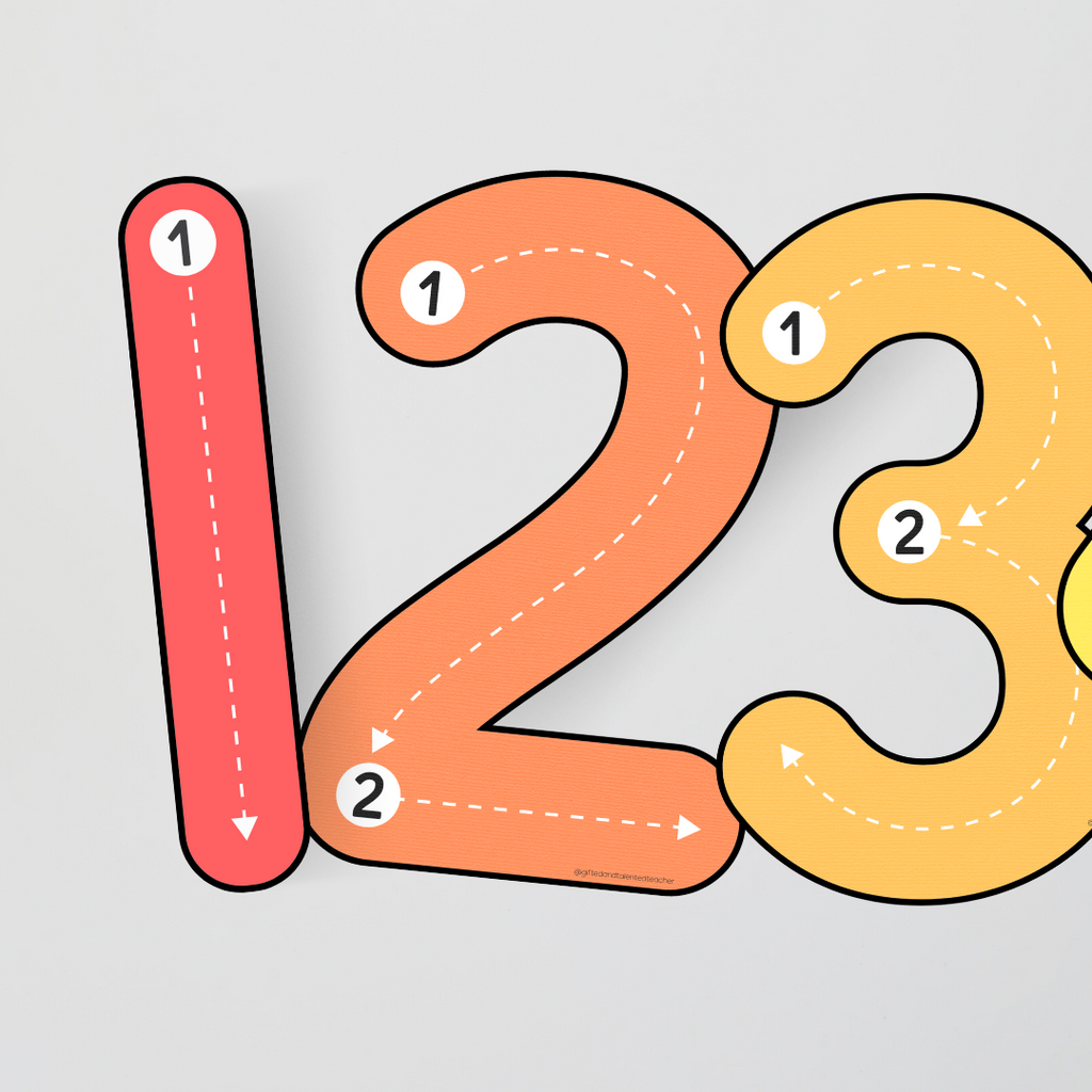 Tracing Number Posters: 0-9 tracing-number-posters-0-9