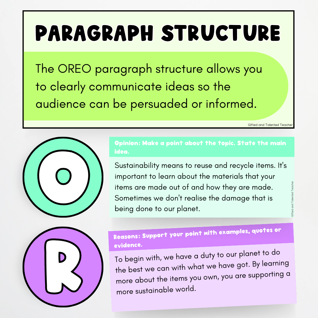 Paragraph Structure Brights - Anchor Chart