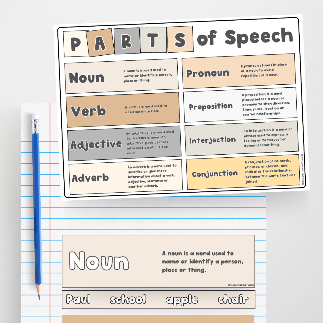 Matisse: Parts of Speech - Neutral