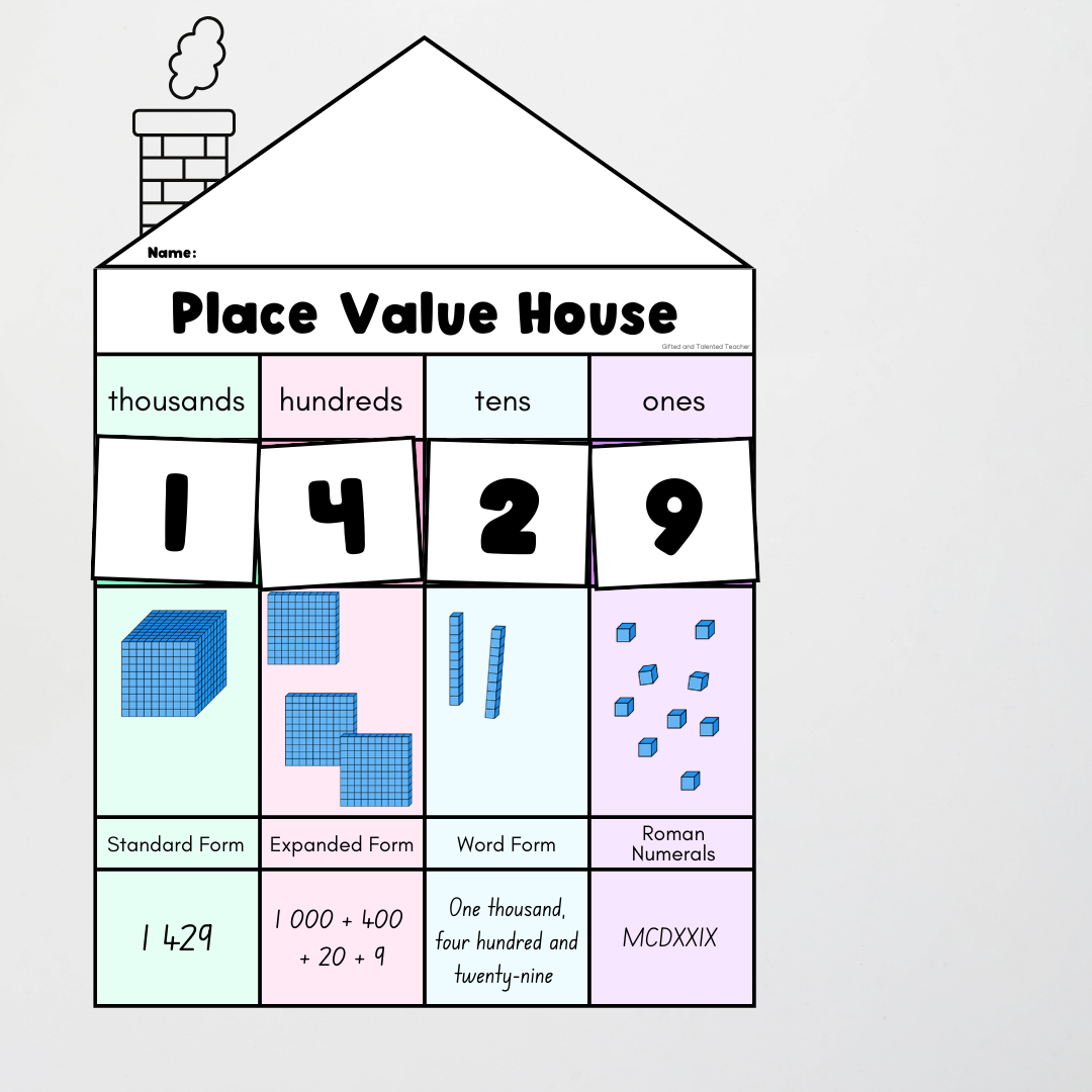 Place Value 'Make Your Own' | Posters and Craft