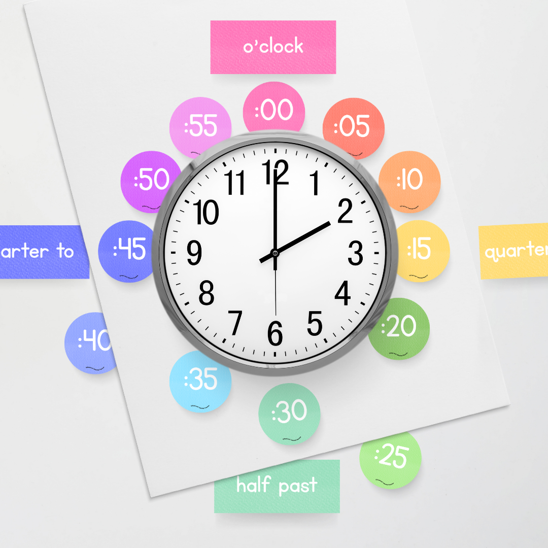 Clock Numbers and Clock Labels for Telling Time - Rainbow Classroom Decor
