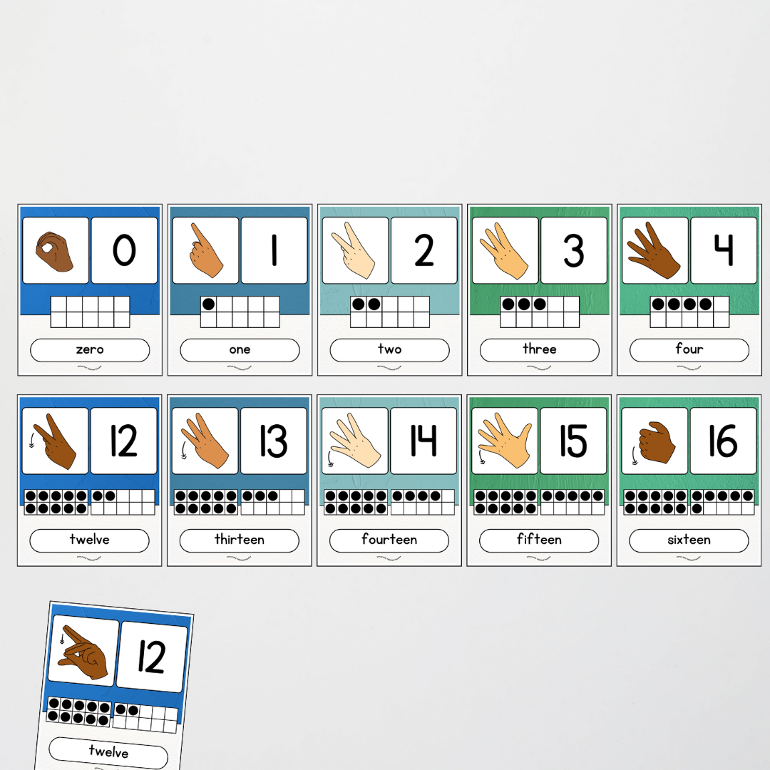 Auslan Ten Frames Number Posters - North America Classroom Decor