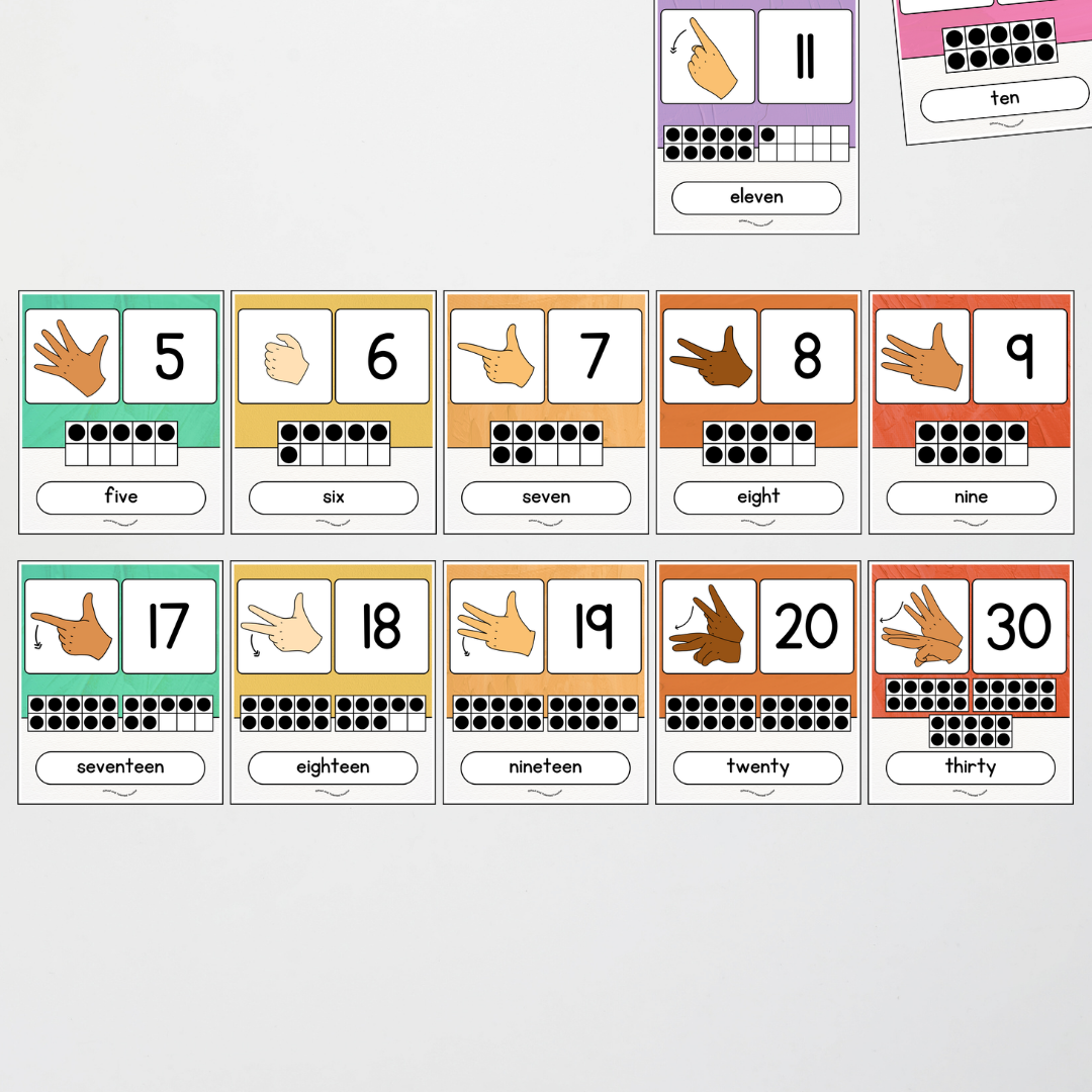 Auslan Ten Frames Number Posters - North America Classroom Decor