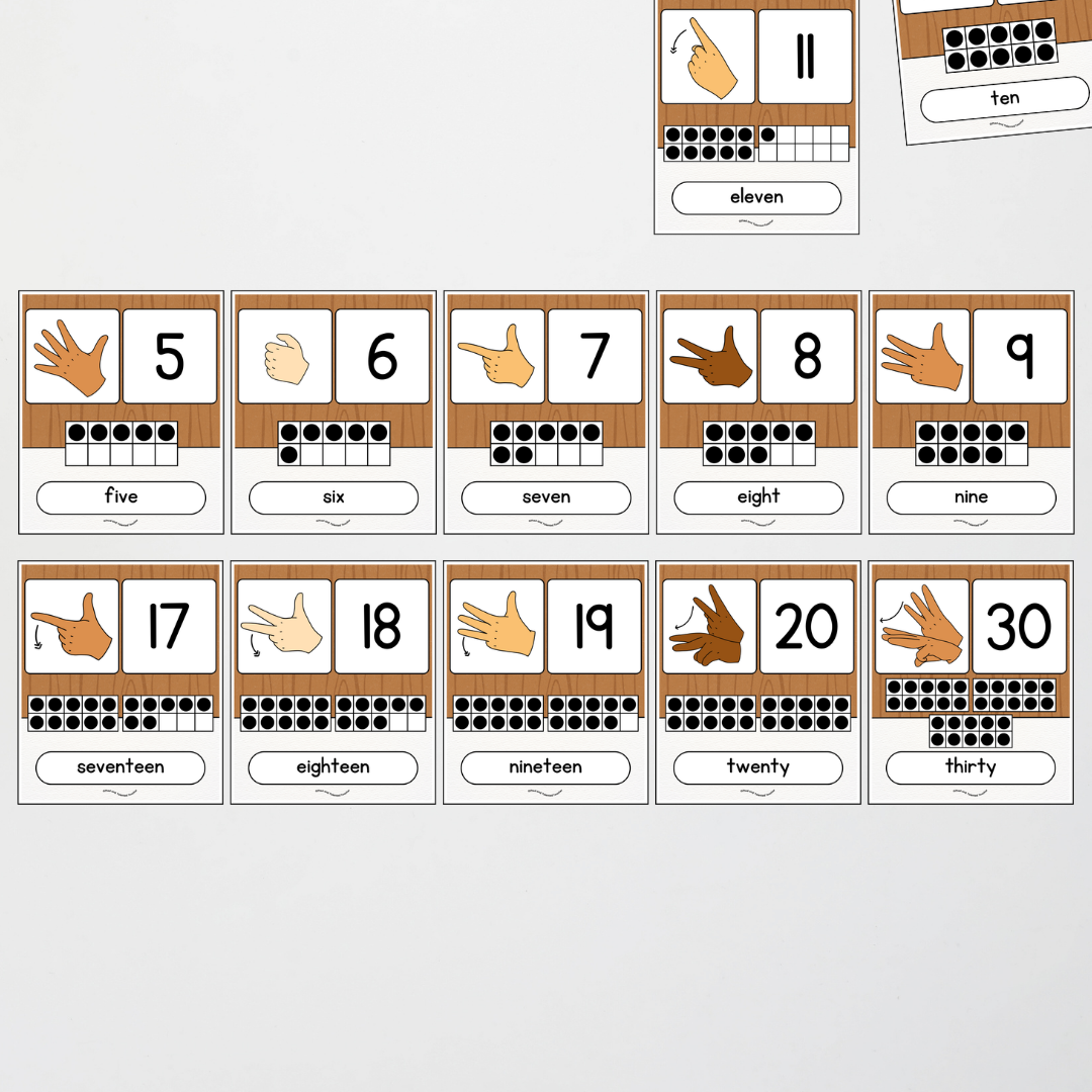 Auslan Ten Frames Number Posters - Back To School Classroom Decor