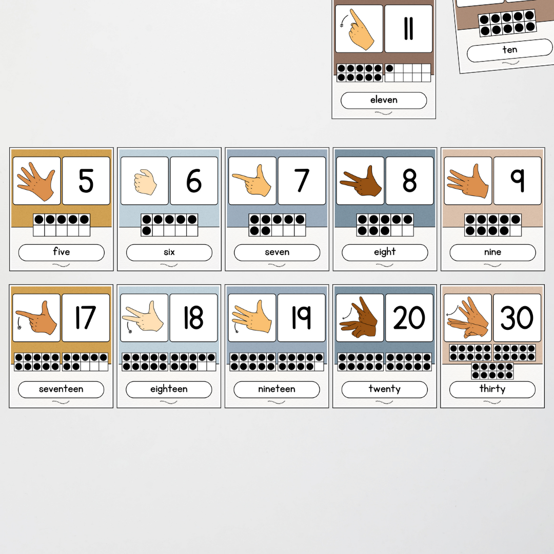 Auslan Ten Frames Number Posters - Little Circus Classroom Decor