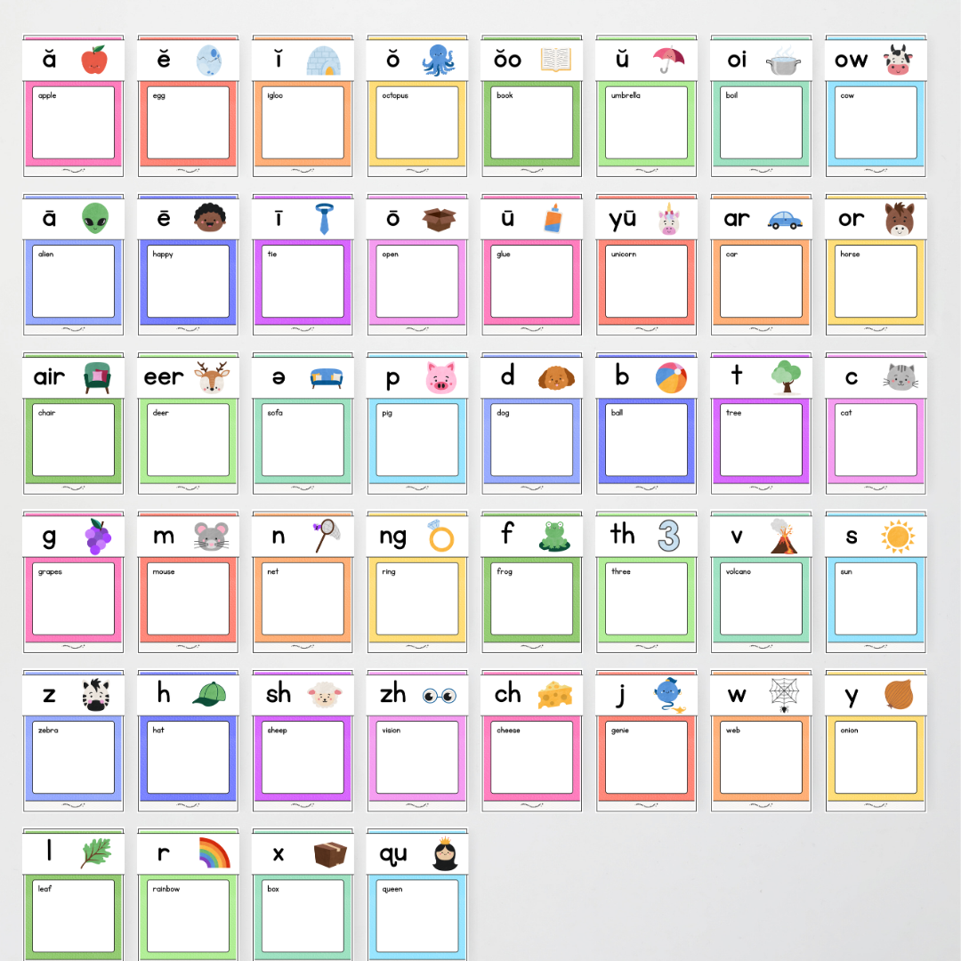 Phonics Word Wall and Sound Wall Science of Reading Aligned - Rainbow Classroom Decor - Teacher Resources & Classroom Decor