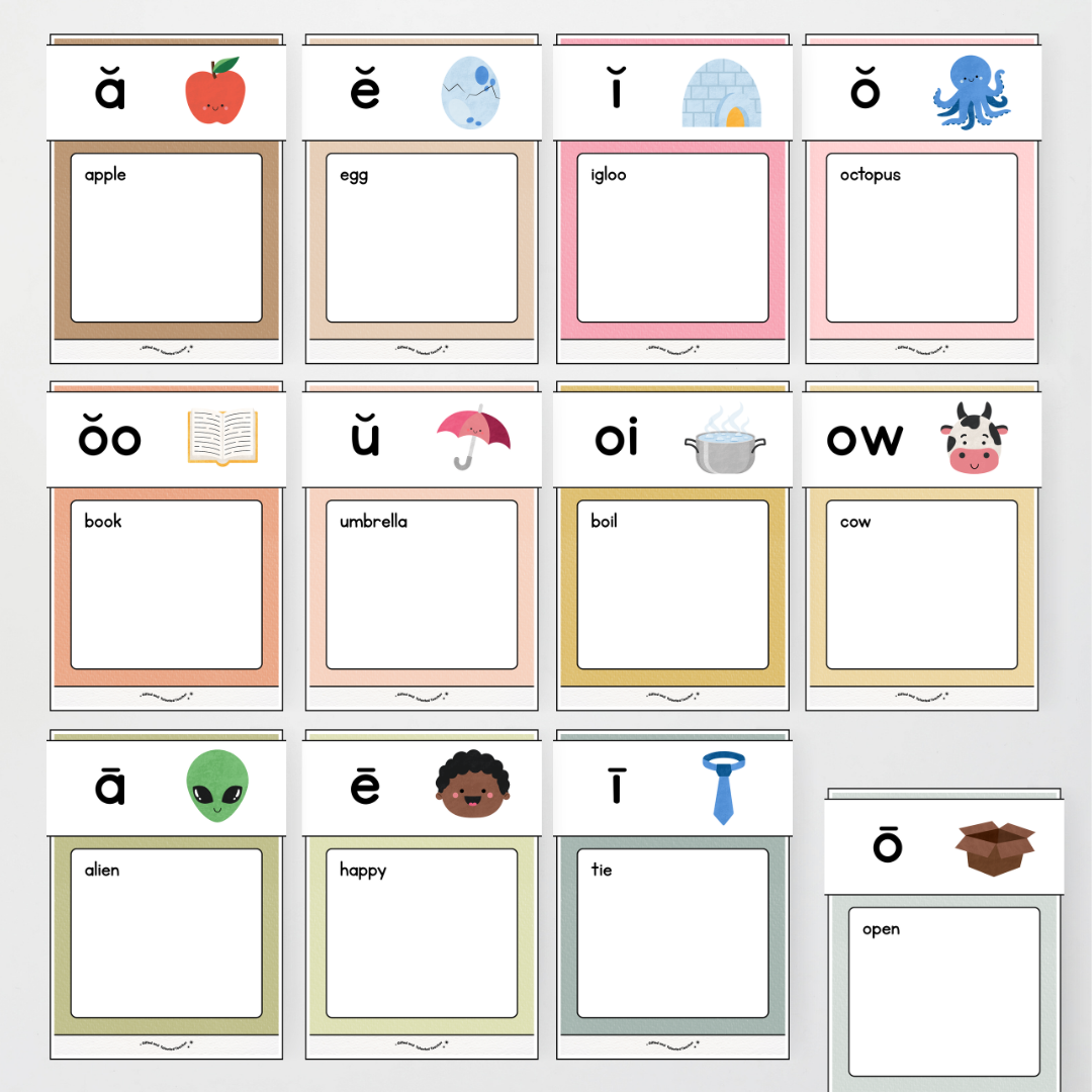 Phonics Word Wall and Sound Wall Science of Reading Aligned - Farmers Market Classroom Decor - Teacher Resources & Classroom Decor