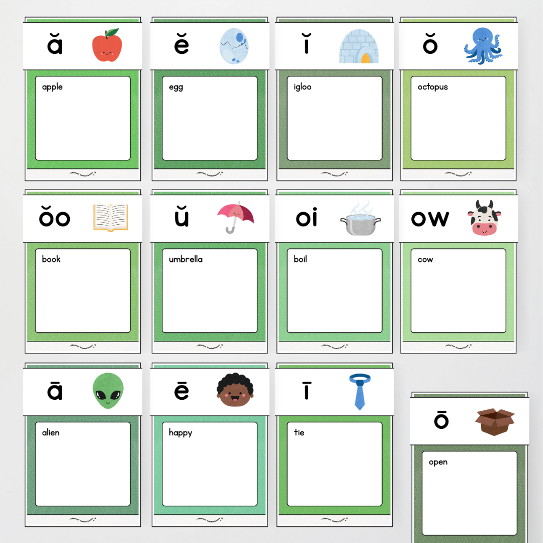 Phonics Word Wall and Sound Wall Science of Reading Aligned - Leafy Greens Classroom Decor - Teacher Resources & Classroom Decor
