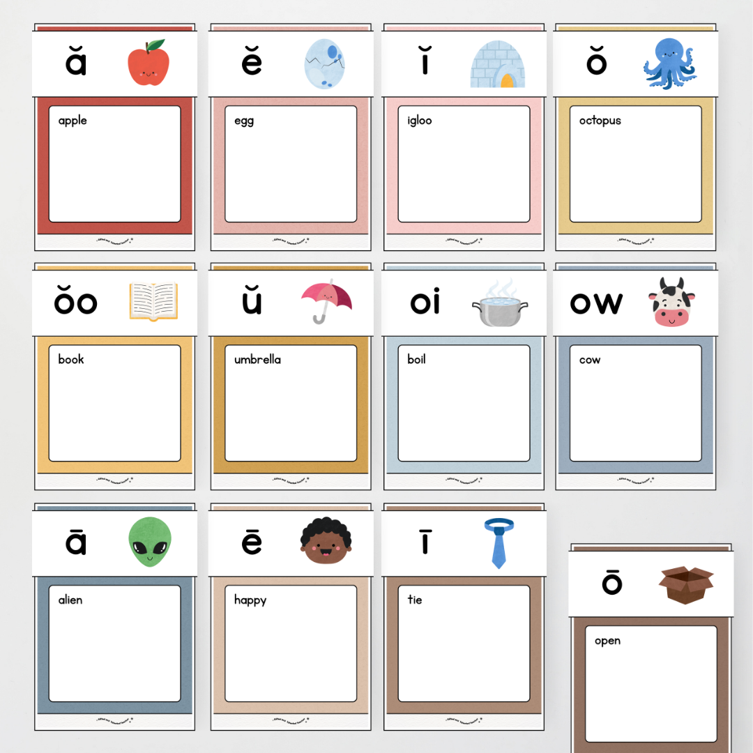 Phonics Word Wall and Sound Wall Science of Reading Aligned - Little Circus Classroom Decor - Teacher Resources & Classroom Decor